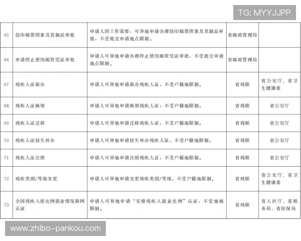 稳胆计划防骗指南 彩票数字高频玩法避坑秘籍 稳胆计划防骗指南 彩票数字高频玩法避坑秘籍